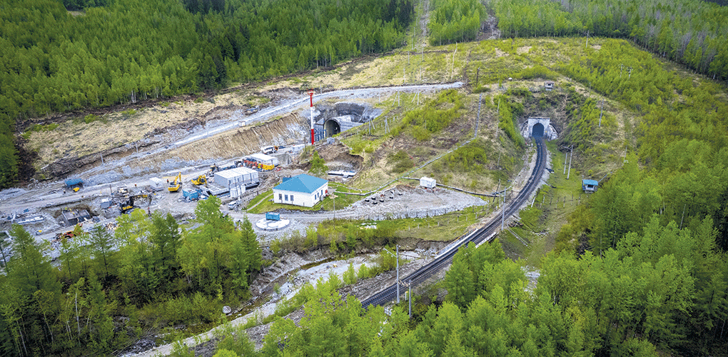 Anniversary year results